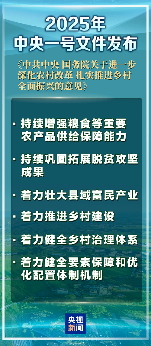 农掌郎带你解读《2025年中央一号文件》